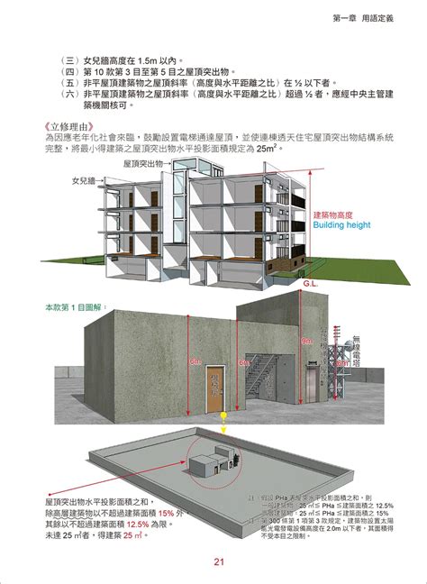 大樓避雷針|建築技術規則建築設備編第19～25條避雷設備 － 2024最新全國法。